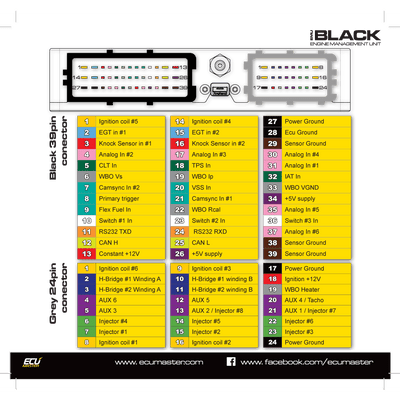 Ecumaster EMU Black ECU - New Version (USB C)